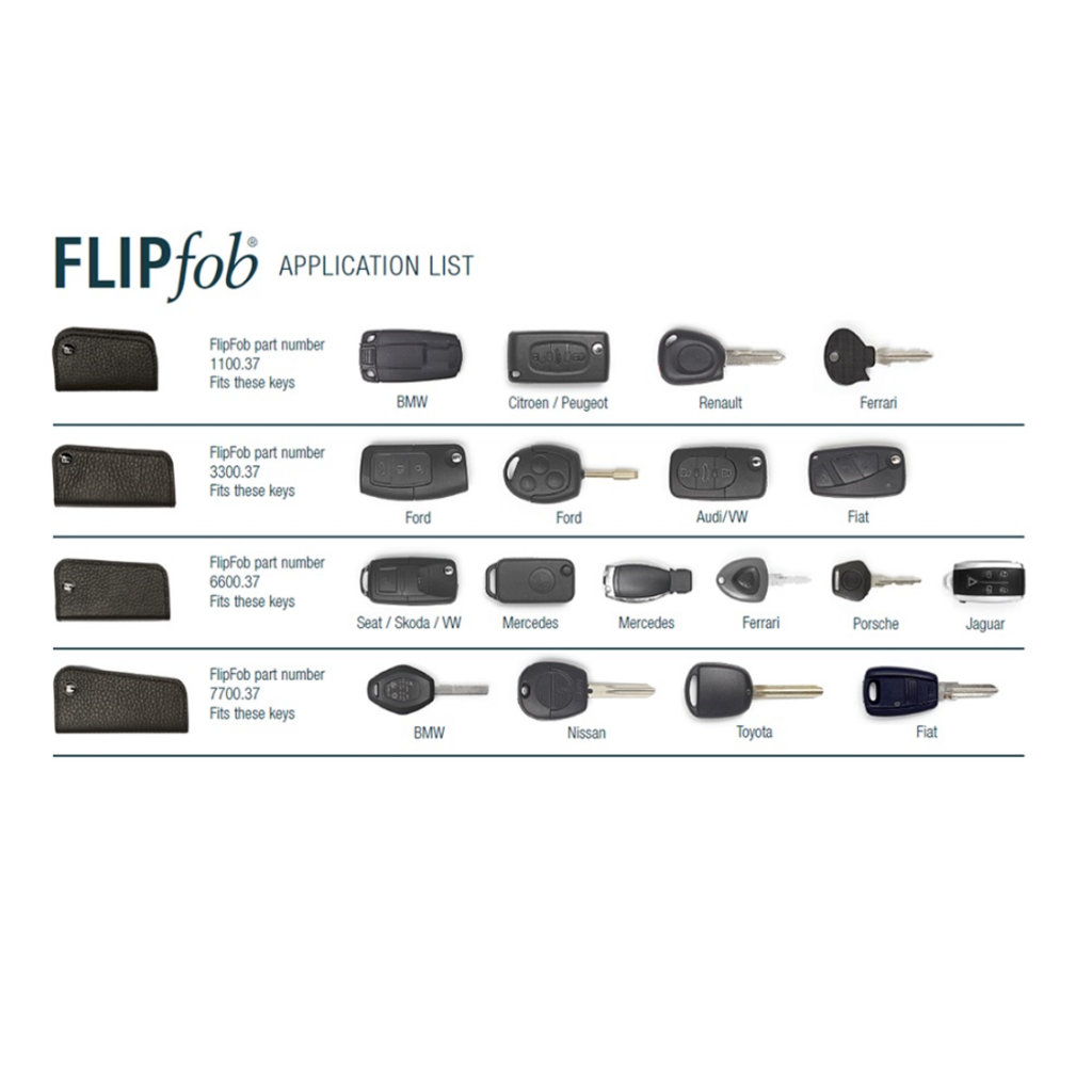 FlipFob Application List